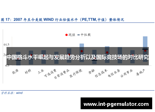 中国格斗水平崛起与发展趋势分析以及国际竞技场的对比研究